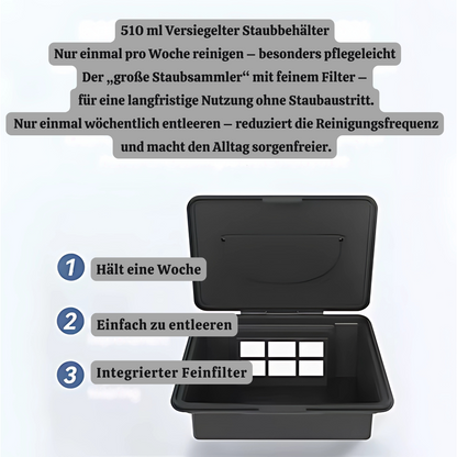 CleanBot 3in1 – Der smarte Alleskönner für saubere Böden