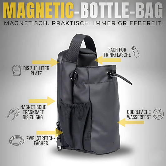 MagnaDrip™ – Die Tasche, die an deinem Gym-Game klebt